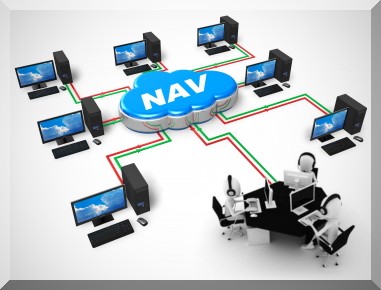 vállalatirányítási rendszer ERP HR CRM BI számlázás könyvelés Biztonságos online számla